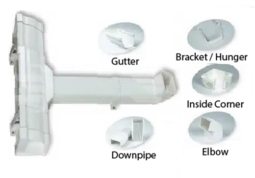 Gutters